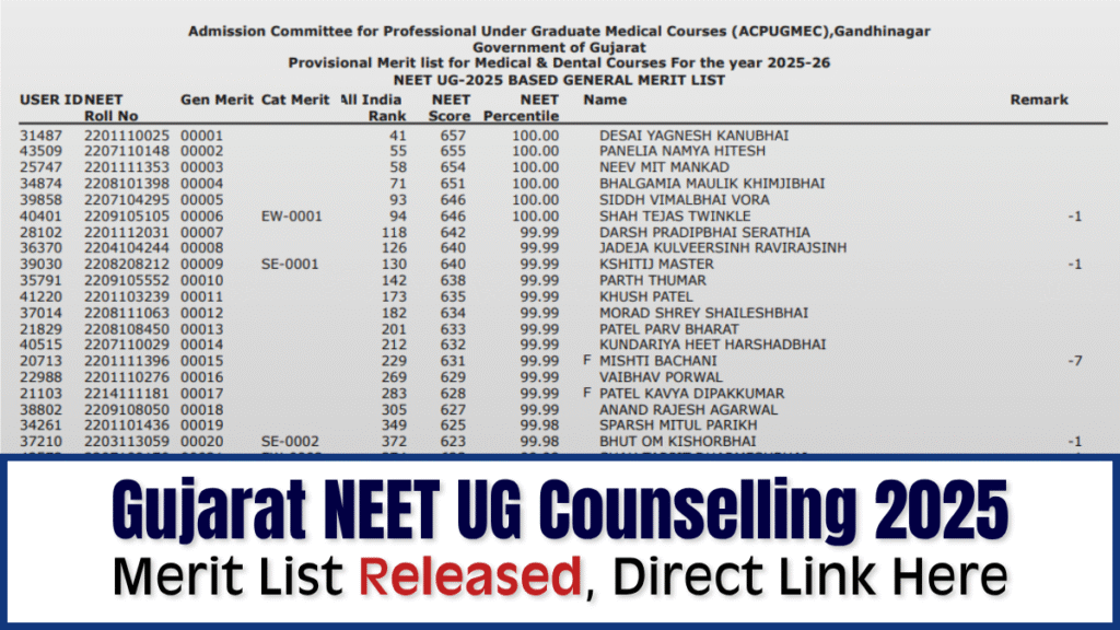 gujarat NEET UG merit list